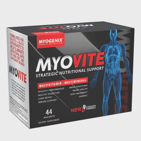 An image showcasing the word "myovite" in a repetitive design, highlighting brand recognition through repetition.