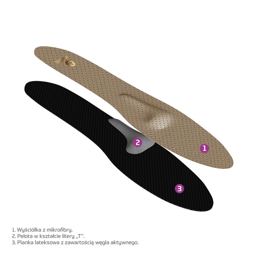 Wkładki VENUS na haluks