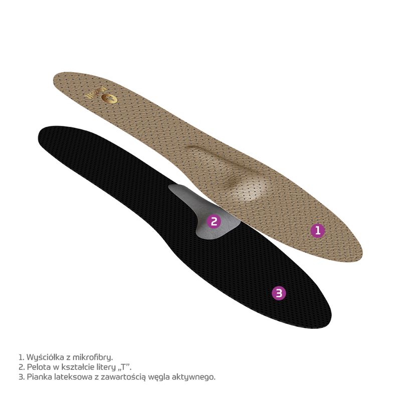 Wkładki VENUS na haluks