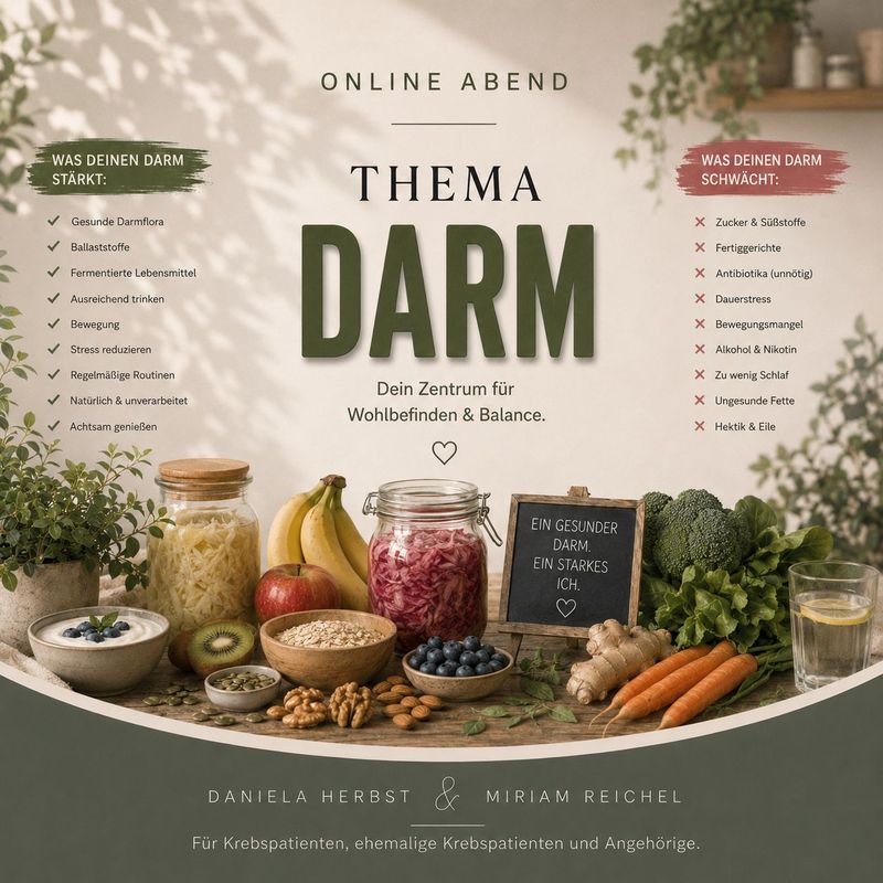 Unser Darm - AUFNAHME