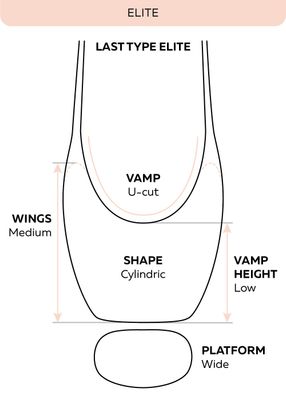 ELITE POINTE SHOE