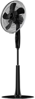 Klimatyzatory i wentylatory