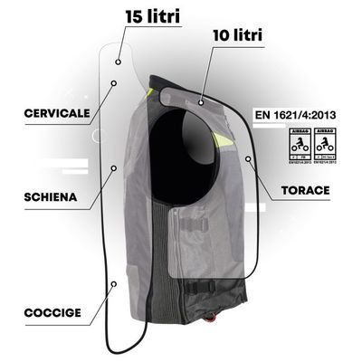 PROTEZIONI MOTO