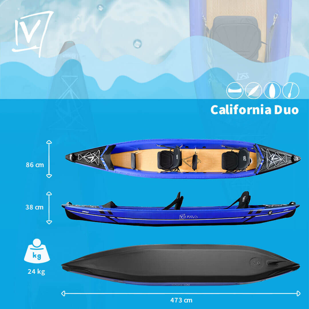 Verano California Duo inkl Zubehör