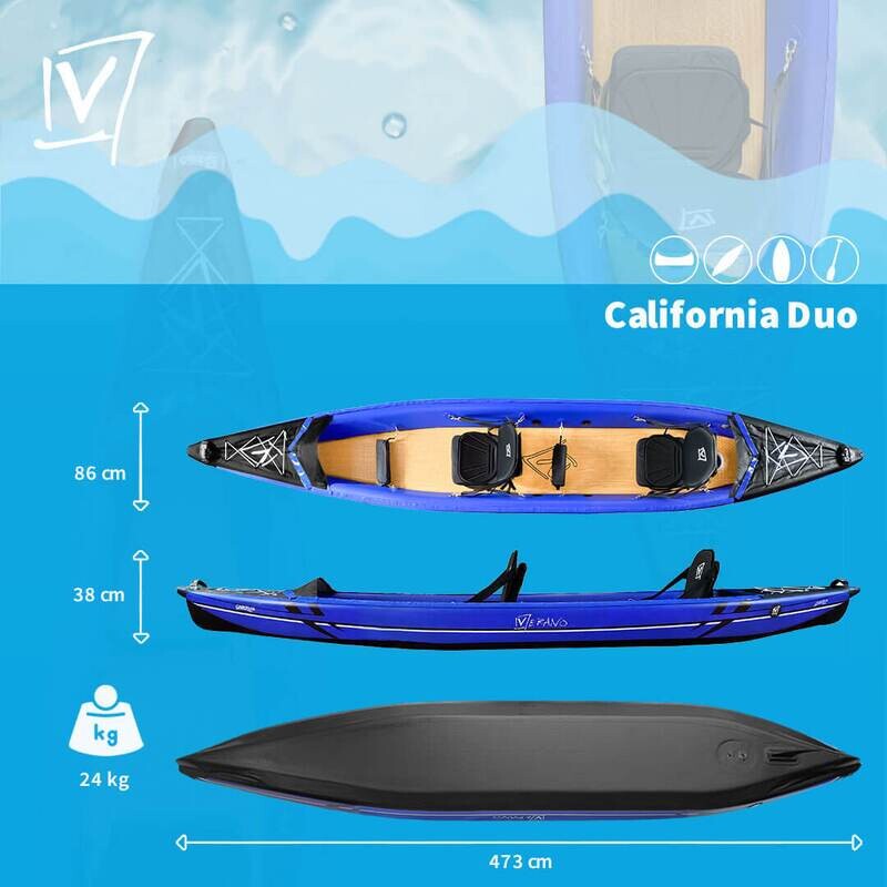 Verano California Duo inkl Zubehör
