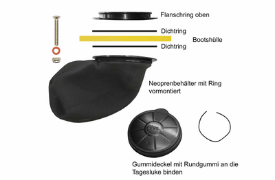 prijon ersatzteil tageslucke einbausatz komplett schwarz