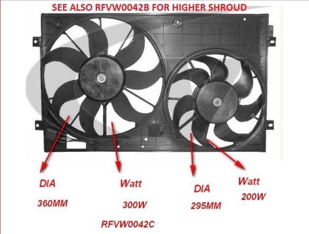 Radiator Fan VW Golf 5 &amp; 6 04-