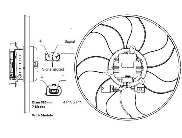 Radiator Fan AUDI / VW Golf 5 &amp; 6 04-