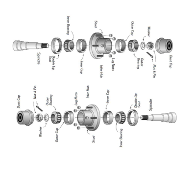 Axle Components
