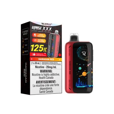 Ripper XXX - 125K