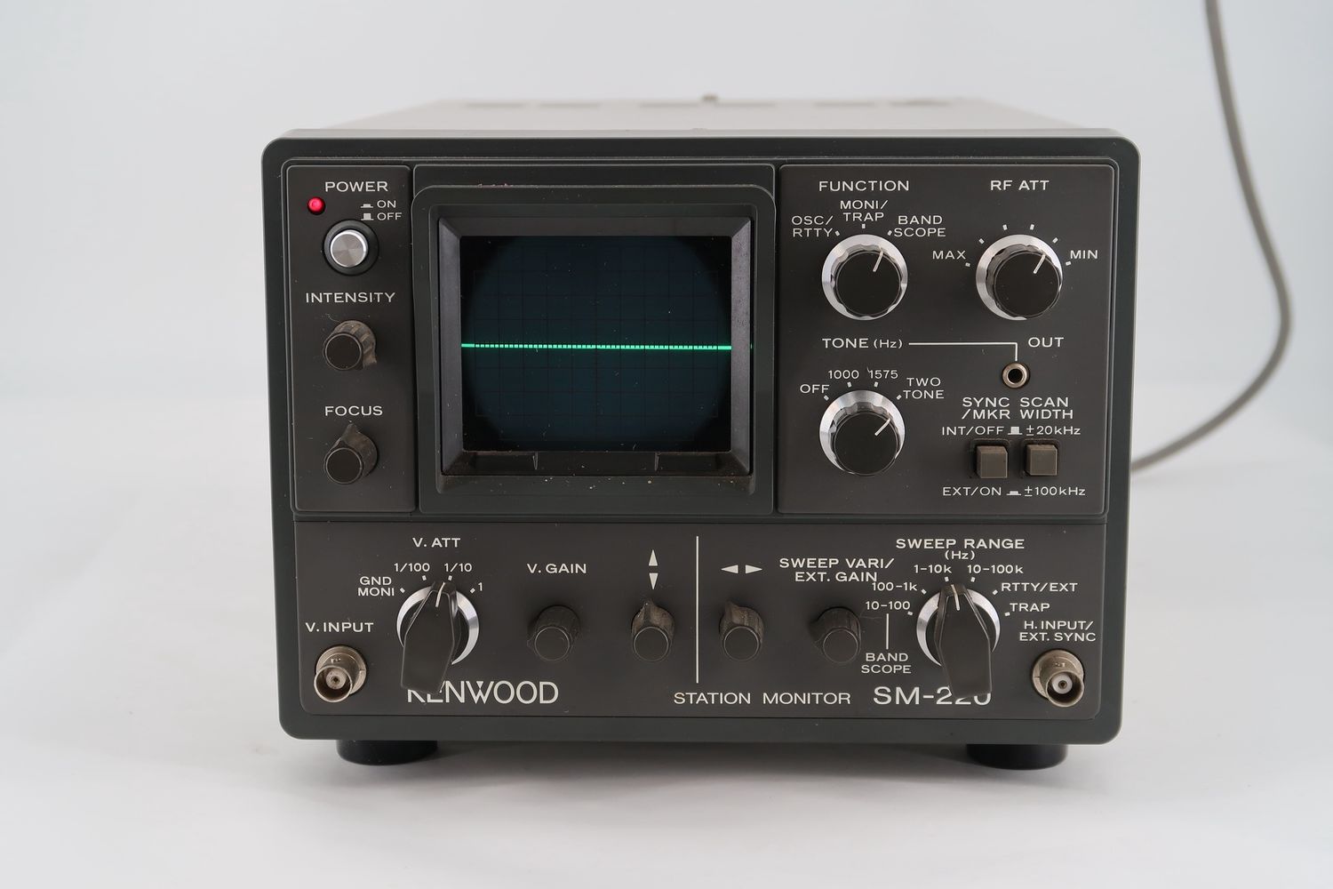 U18182 Used Kenwood SM-220 Station Monitor