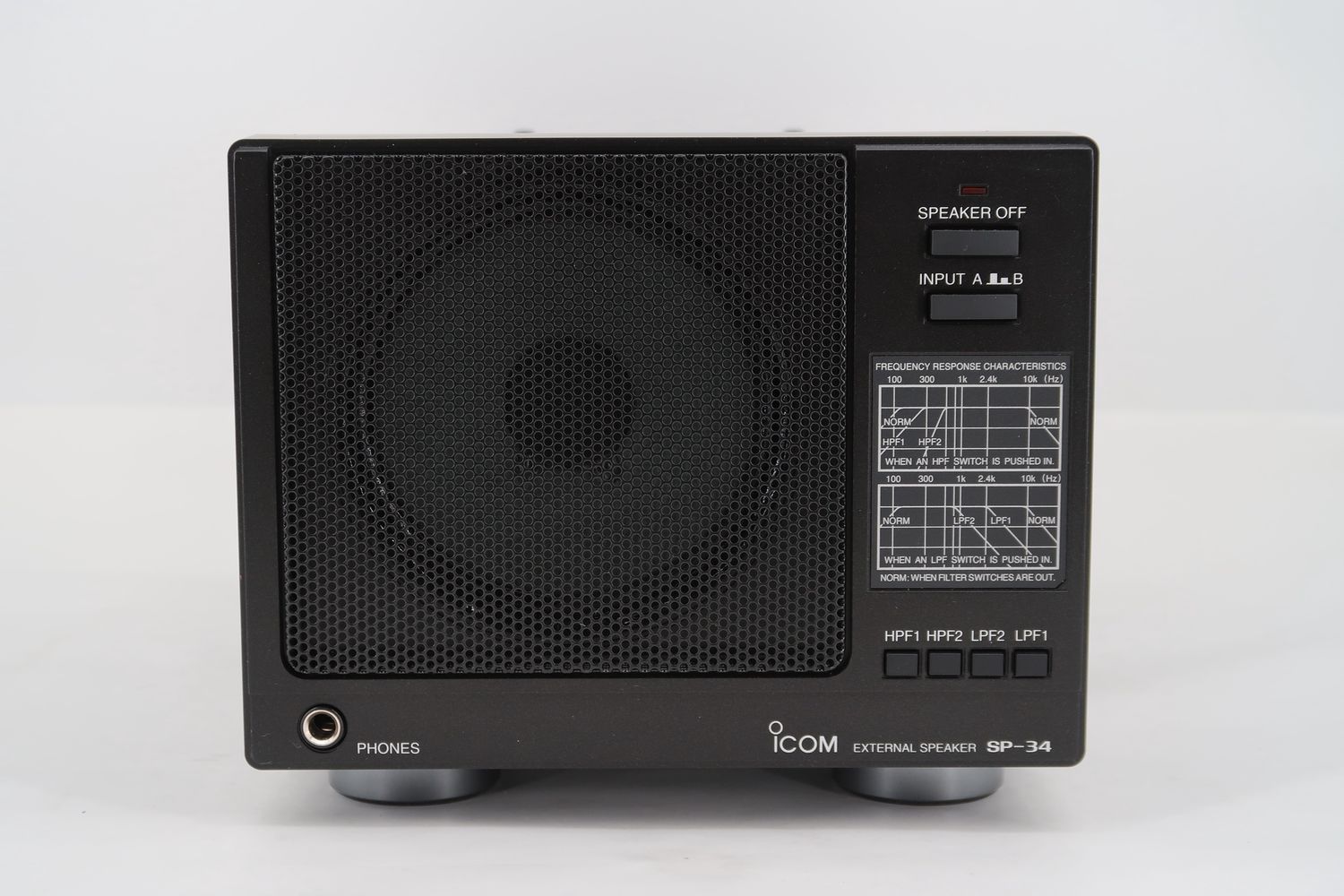 IO-10 Icom Repack SP-34 External Speaker