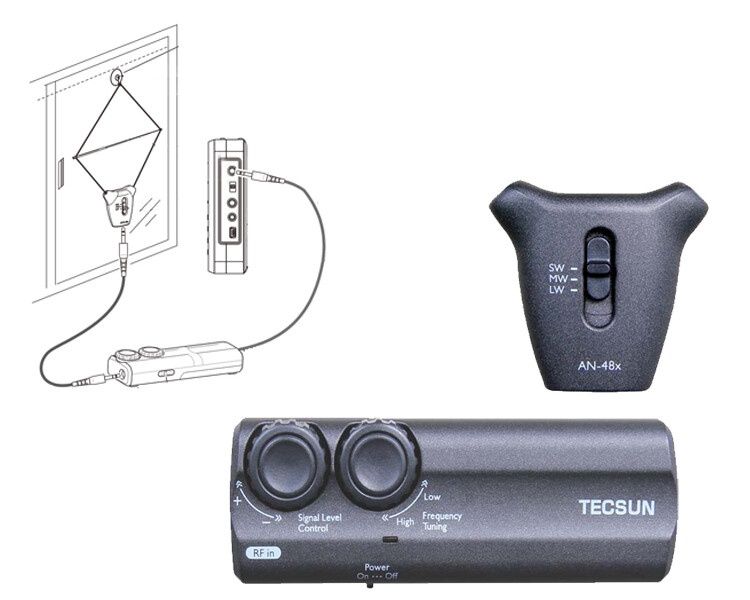 Antenna Loop Ad Anello Per Onde Corte – 9 KHz – 181 MHz, Portatile, Con Connettore SMA, Per Ricevitori Radio