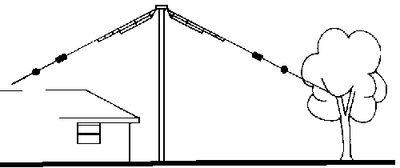 ALPHA-DELTA DX-CC 80 through 10 Meter Dipole Kit 1 kW - Overall length 82 ft