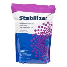HAVILAND STABILIZER 10lb