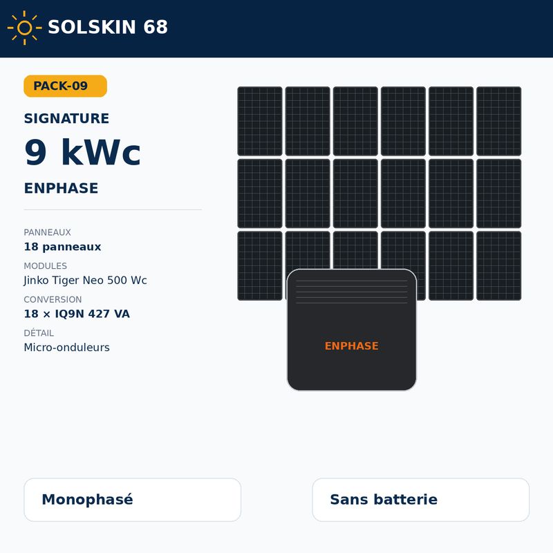 Pack Signature 9 kWc — Enphase IQ9N Pack Signature 9 kWc — Enphase IQ9N