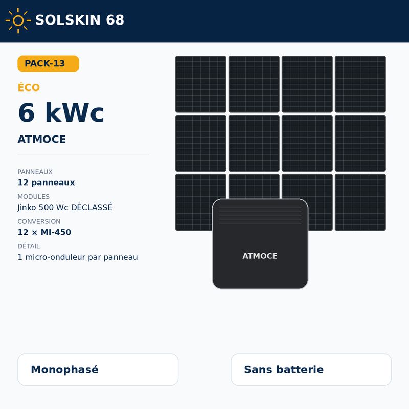 Pack Éco 6 kWc — modules déclassés Pack Éco 6 kWc — modules déclassés