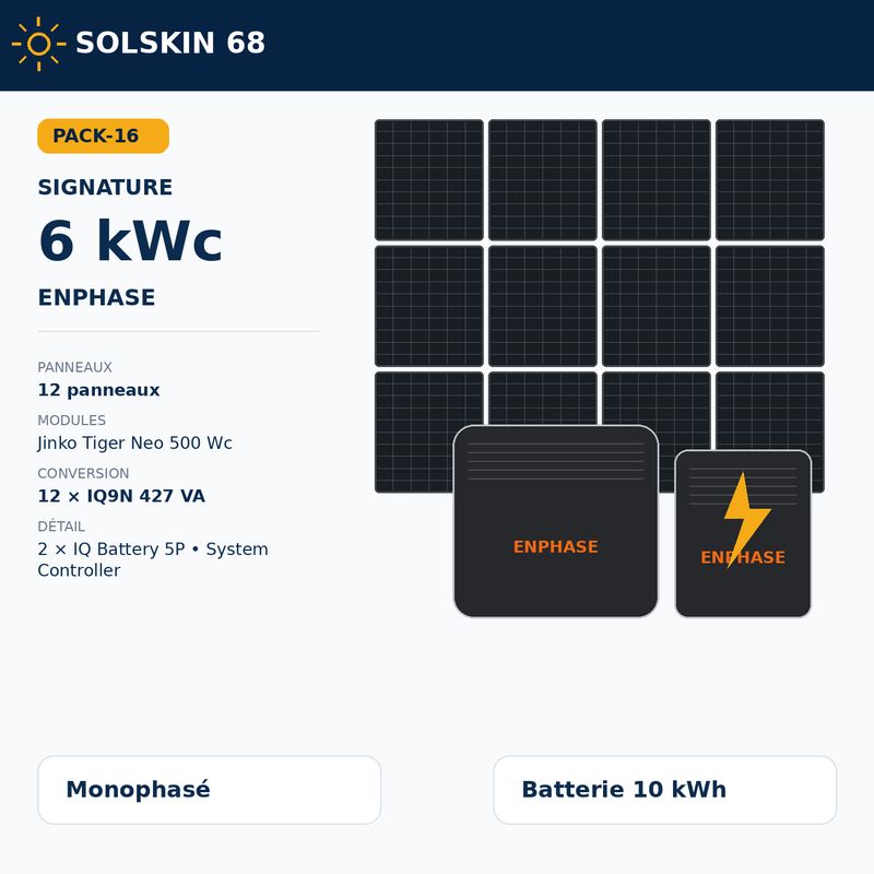 Pack Signature 6 kWc + batterie 10 kWh Pack Signature 6 kWc + batterie 10 kWh