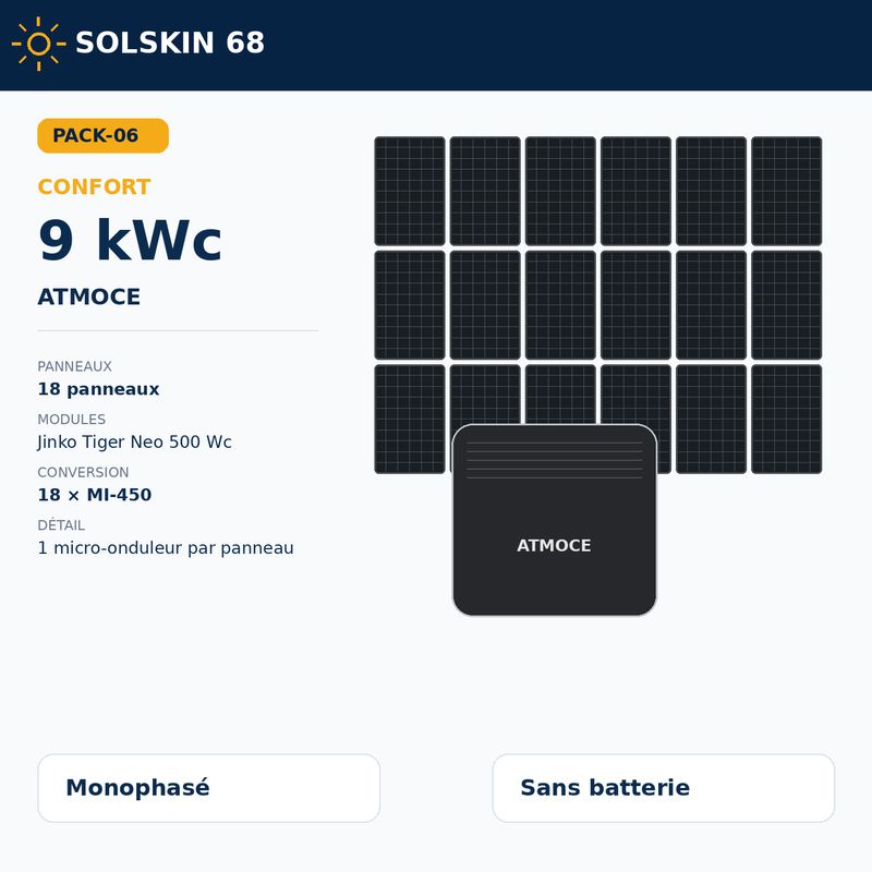 Pack Confort 9 kWc — Atmoce Pack Confort 9 kWc — Atmoce