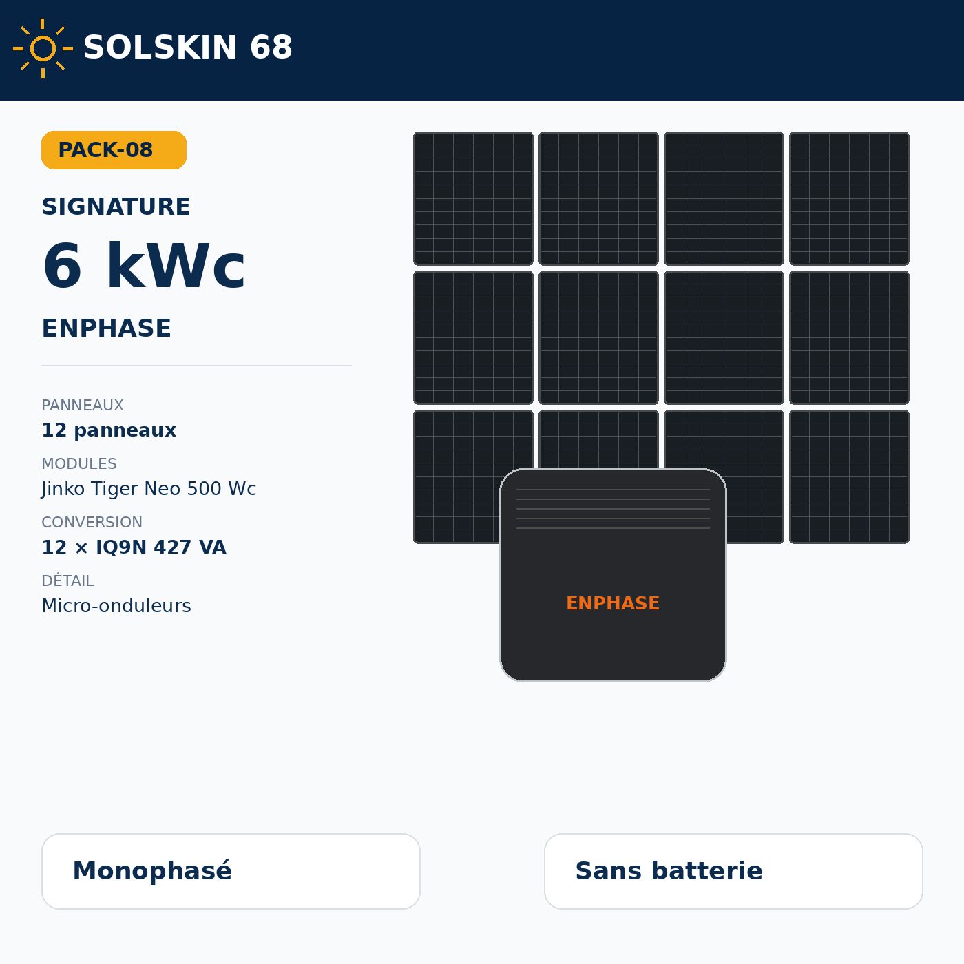 Pack Signature 6 kWc — Enphase IQ9N Pack Signature 6 kWc — Enphase IQ9N