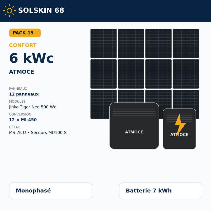 Pack Confort 6 kWc + batterie 7 kWh Pack Confort 6 kWc + batterie 7 kWh