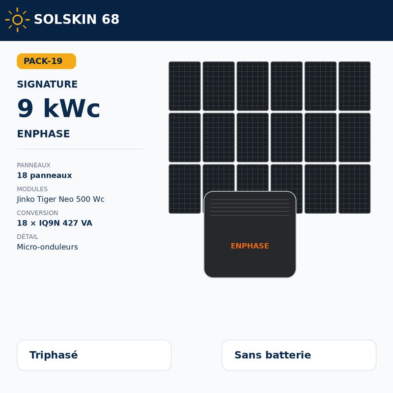Pack Signature 9 kWc tri — Enphase IQ9N Pack Signature 9 kWc tri — Enphase IQ9N