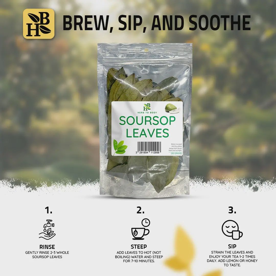 Herb to Body/ Soursop Leaves