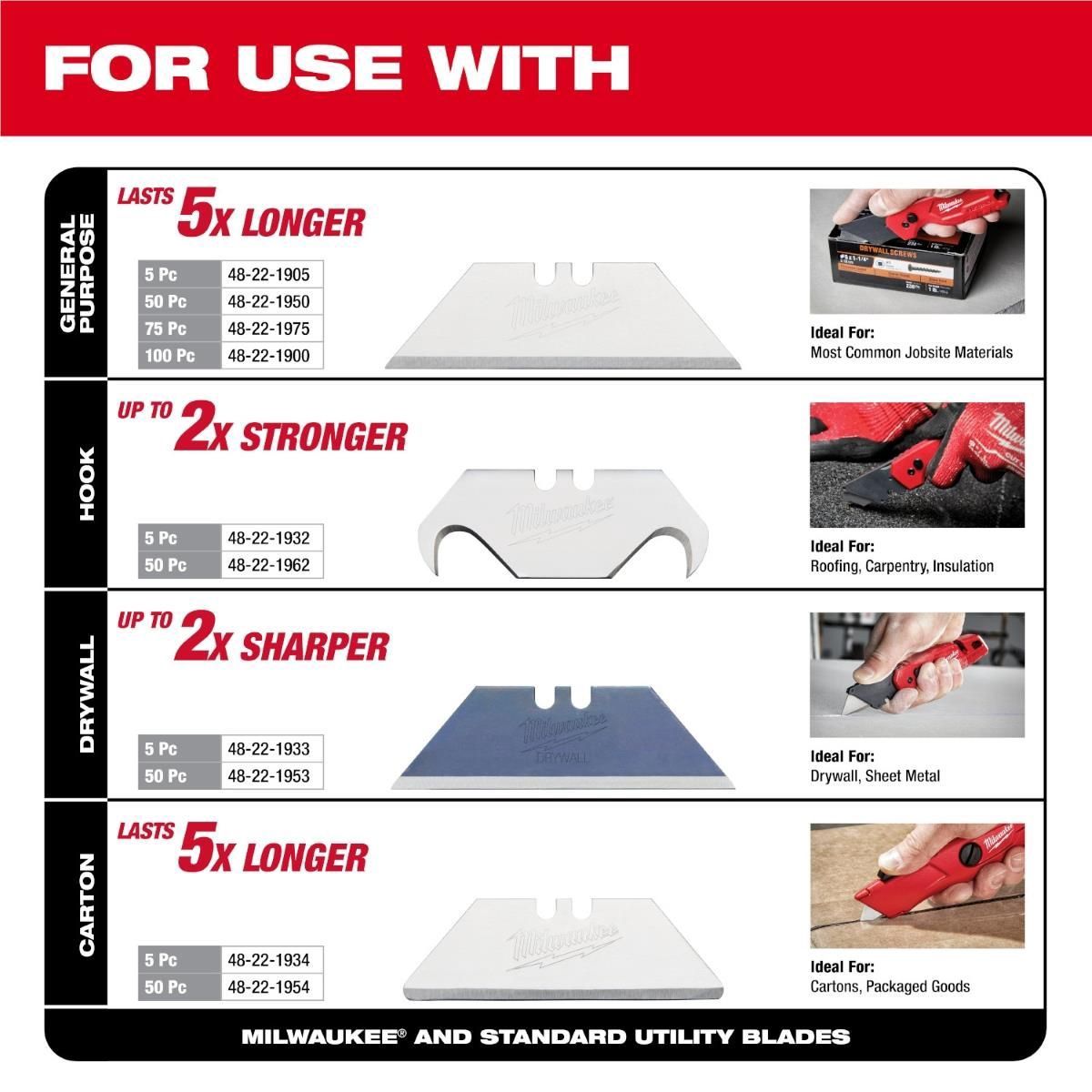 Milwaukee Tool FASTBACK Compact Folding Utility Knife