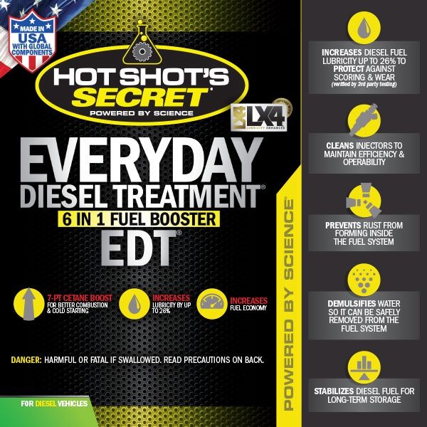 Hotshot's Secret Everyday Diesel Treatment (EDT)