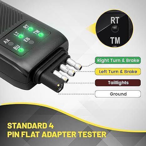 Oyviny 7 Pin Trailer Plug Tester &amp; 4 Pin Trailer Tester
