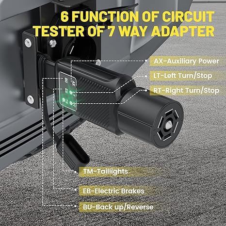 Oyviny 7 Pin Trailer Plug Tester &amp; 4 Pin Trailer Tester