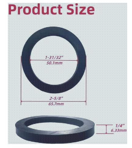 Power Products 2" Inch Camlock Gasket Fitting