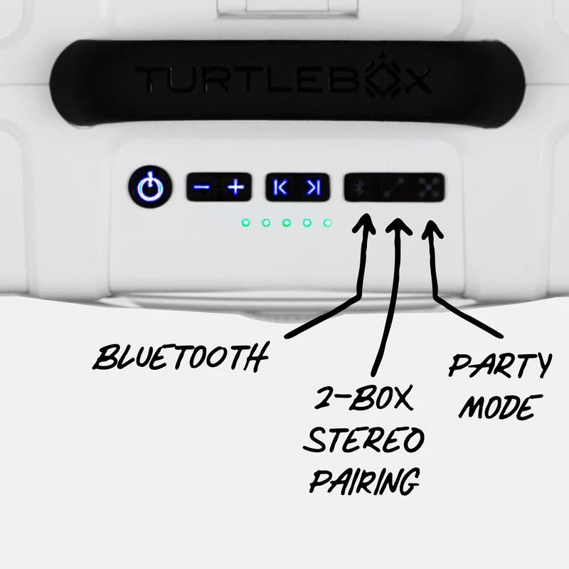 Turtlebox Portable, Waterproof, Bluetooth Speaker
