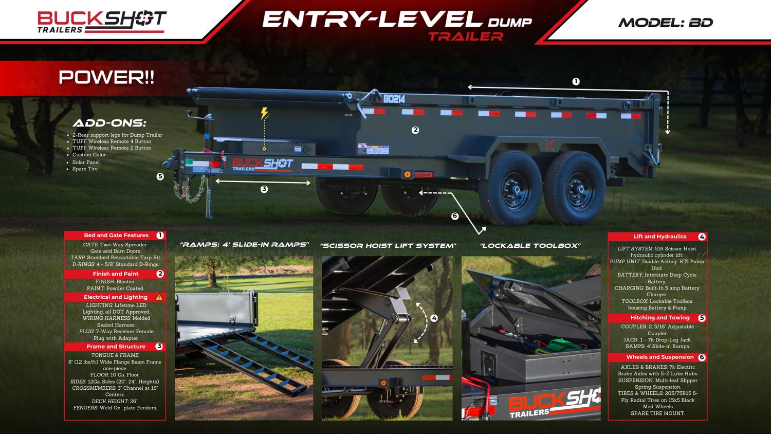 Buckshot 14'x83" Bumper Pull Dump Trailer BD214, 7K Axles, 24" walls/gate, Gunmetal Gray
