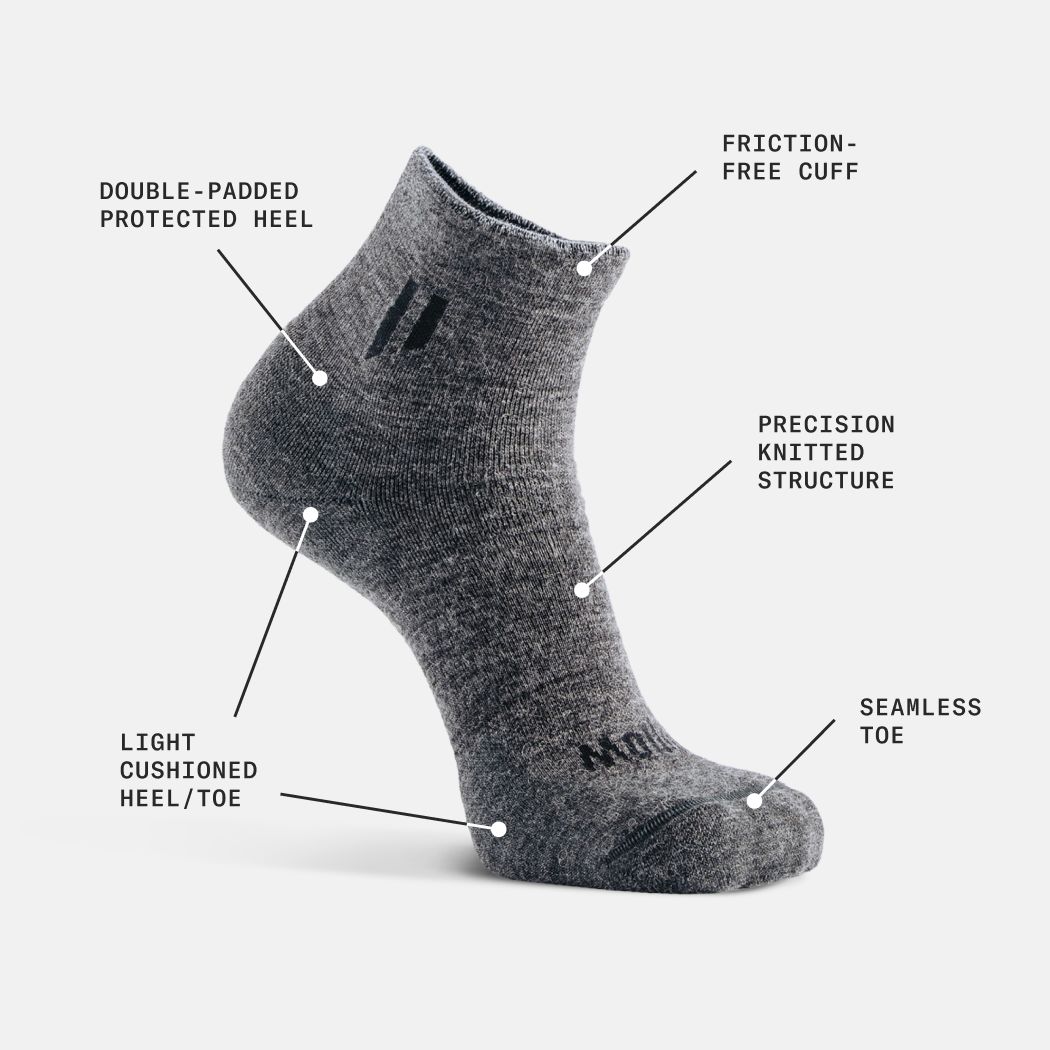 Alpaca Performance Ankle Socks