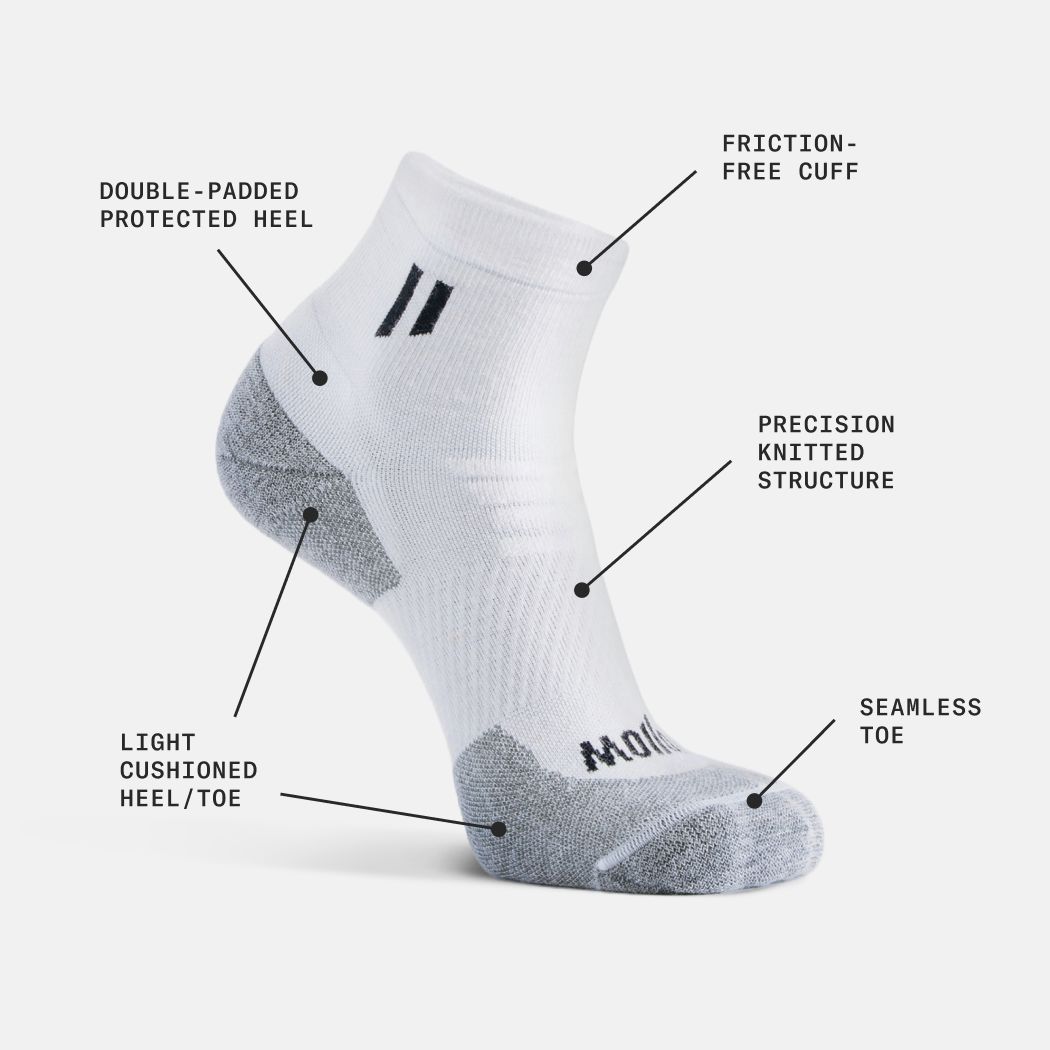 Alpaca Performance Ankle Socks