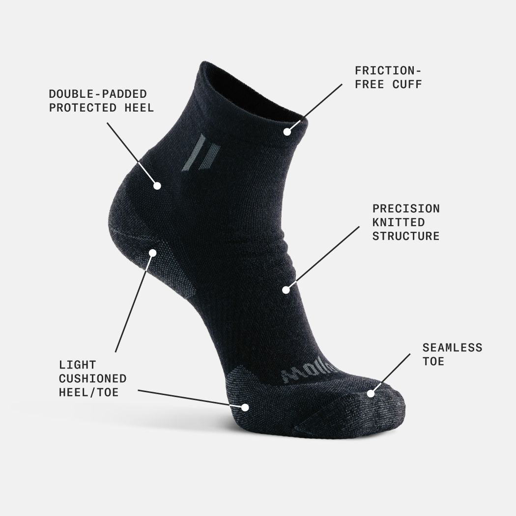 Alpaca Performance Ankle Socks
