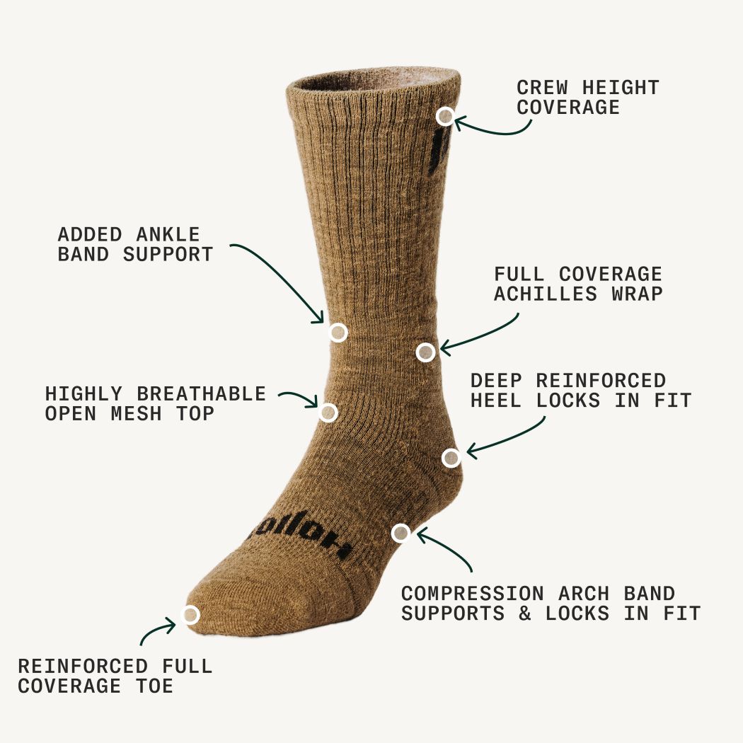 Alpaca Tactical Socks