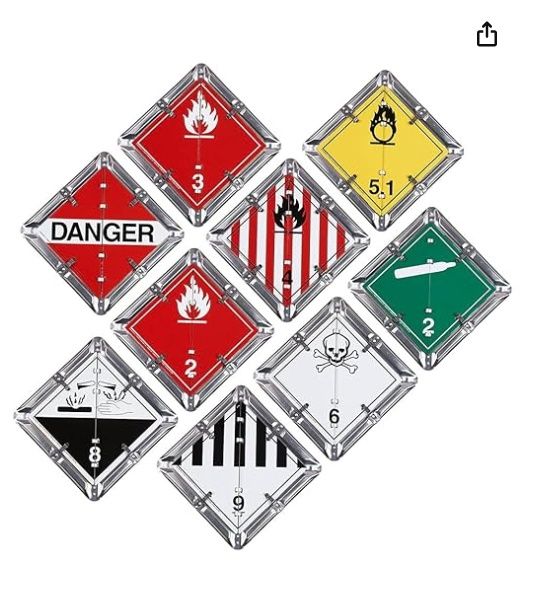 Hazmat Canadian Aluminum Flip Placard, 9-Legend,
