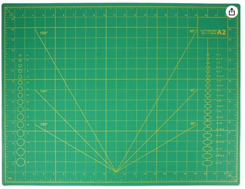 FOME HOME Self-Healing Cutting Mat, A2 Size, 5 Layer