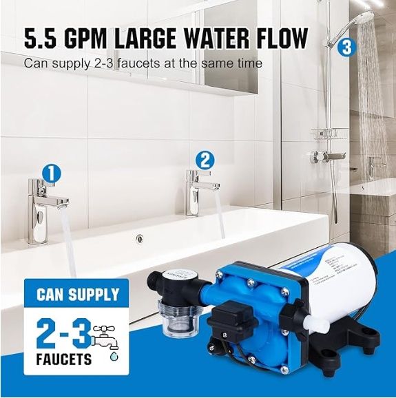 DC HOUSE 110V AC Water Pressure Diaphragm Pump 5.5 GPM 55 PSI