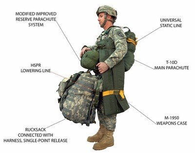MILITARY ACCESSORIES