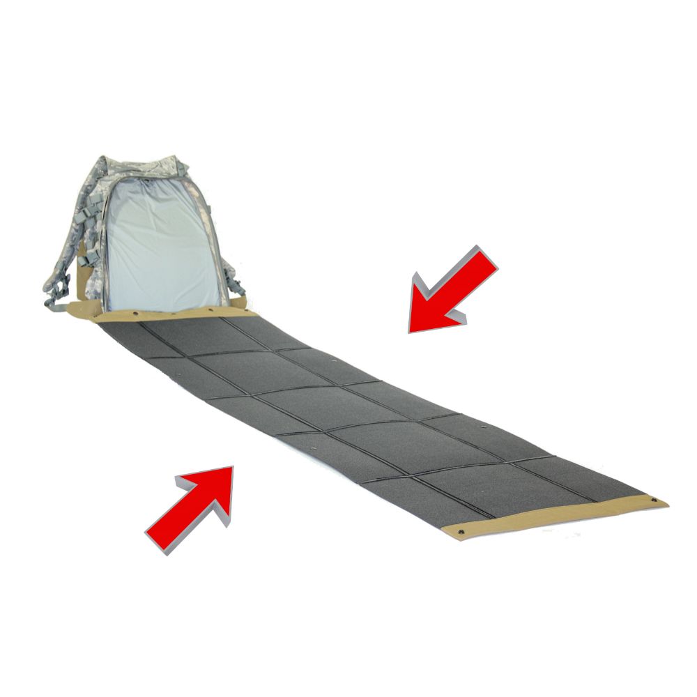 FPG GROUND PAD