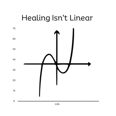 Kayden Myers' Line