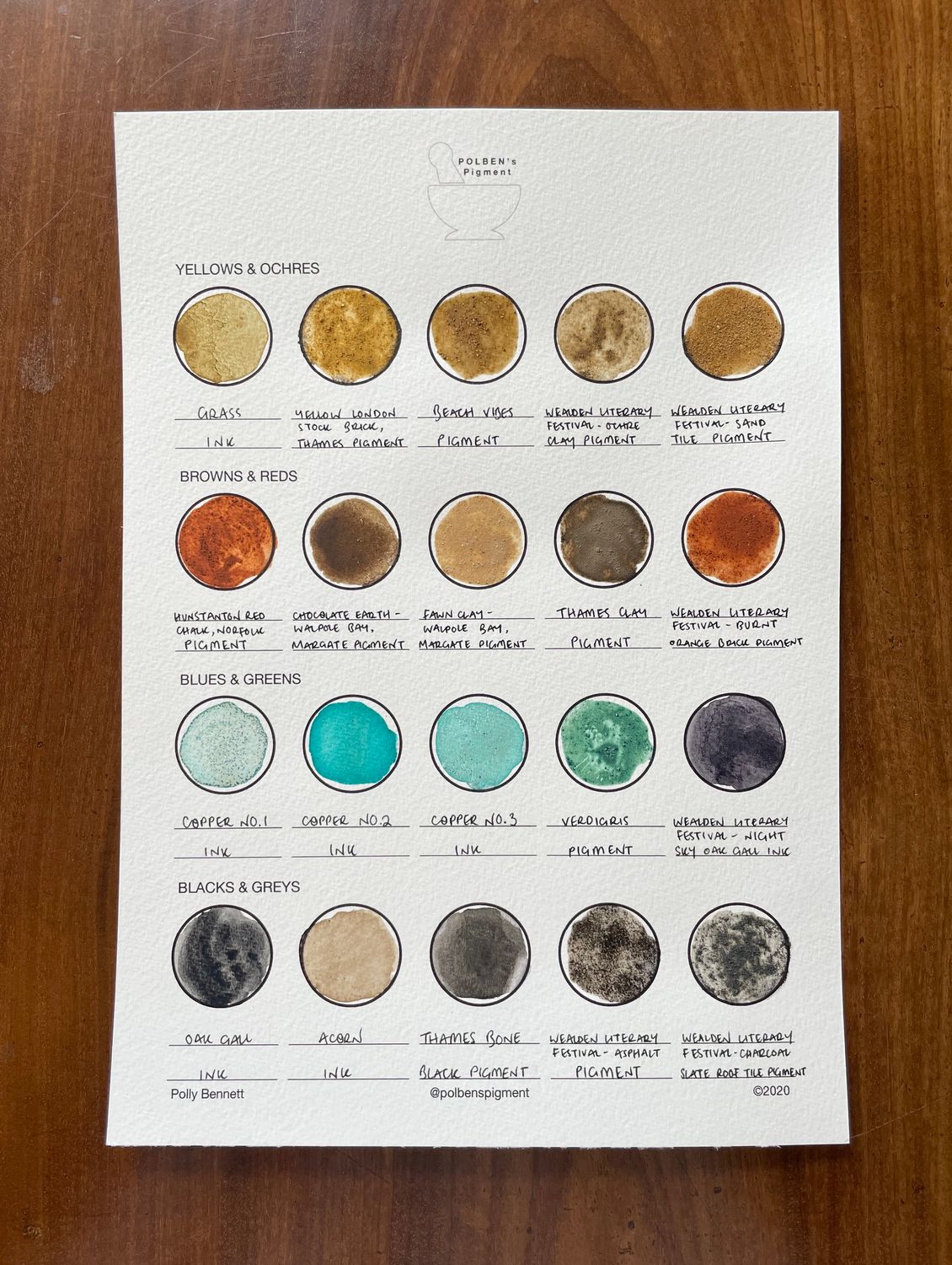 POLBEN's Pigment Colour Chart
