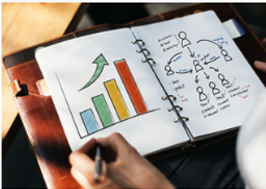 Marketing and Competition