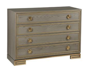 Chests