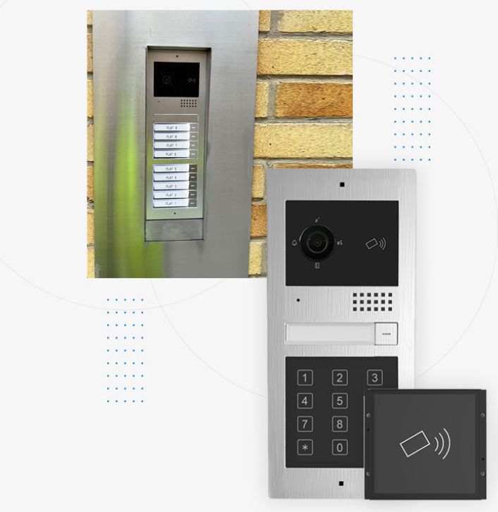 IP-based Video Door Intercom
