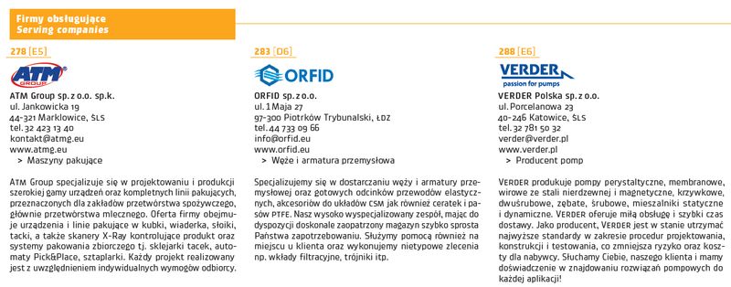 Prezentacja na mapie | Mapa Producentów Karmy dla Zwierząt Domowych