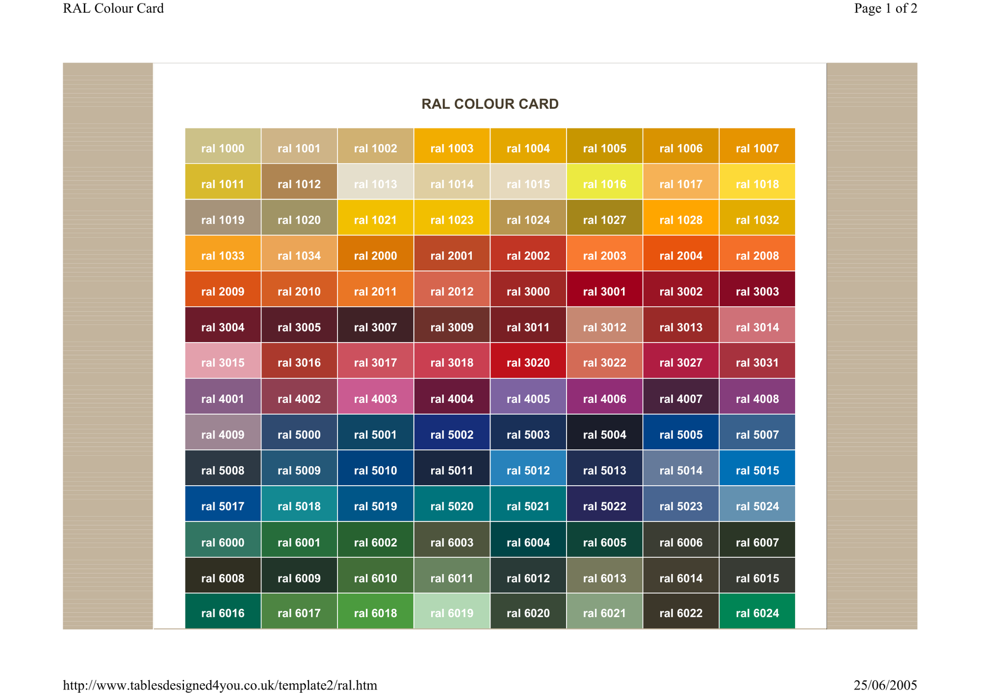 Railing Planter with Brackets